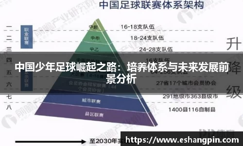 开云电竞官网